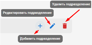 instrukciya-k-instrumentu-orgstruktura screenshot