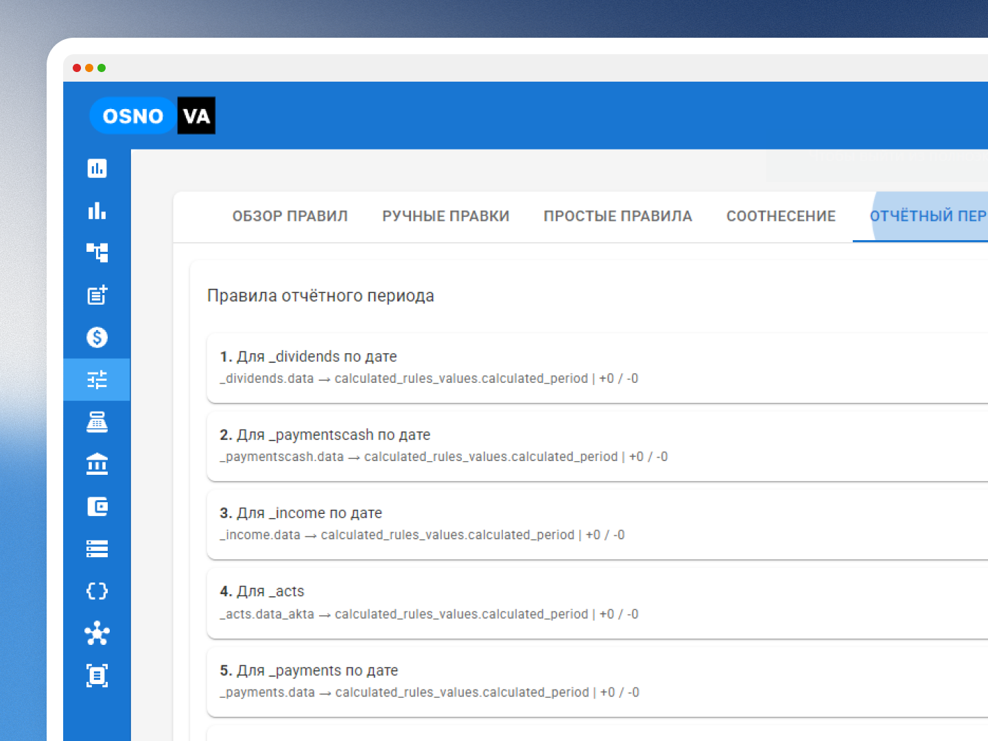 pravila-orgstruktur-i-otchyotnyh-periodov screenshot